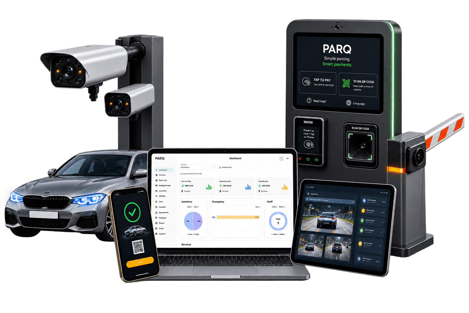 PARQ platform ecosystem — ANPR, payments, barriers and operator dashboard connected